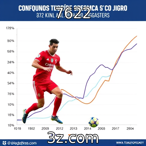 Evolução dos gráficos e sua influência na imersão